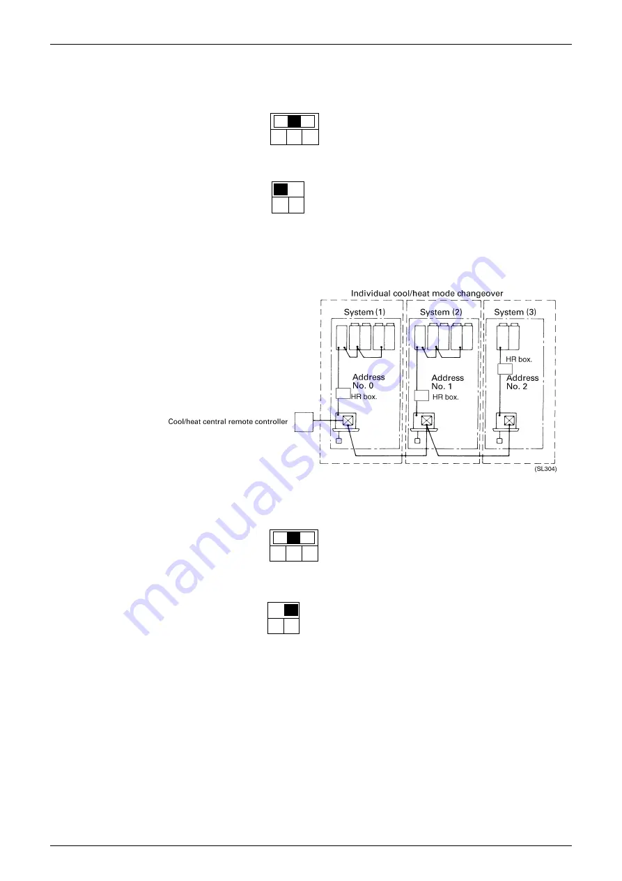 Panasonic Urban Multi MX1R Series Service Manual Download Page 320