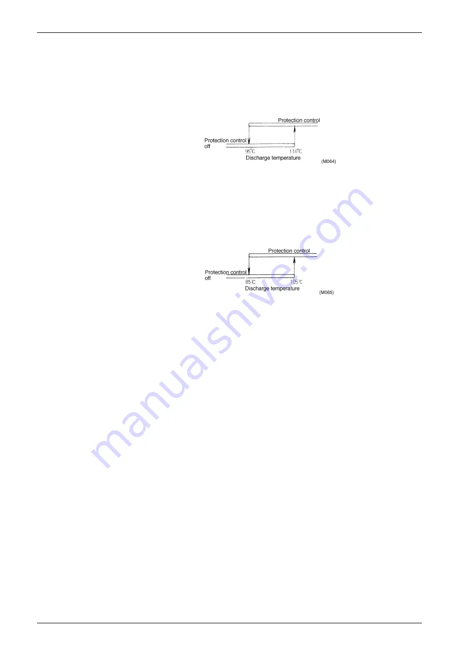 Panasonic Urban Multi MX1R Series Service Manual Download Page 354