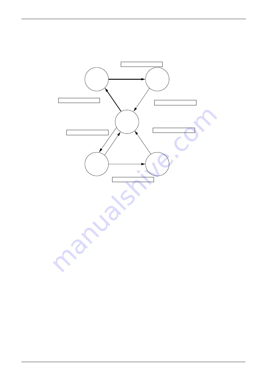 Panasonic Urban Multi MX1R Series Service Manual Download Page 355