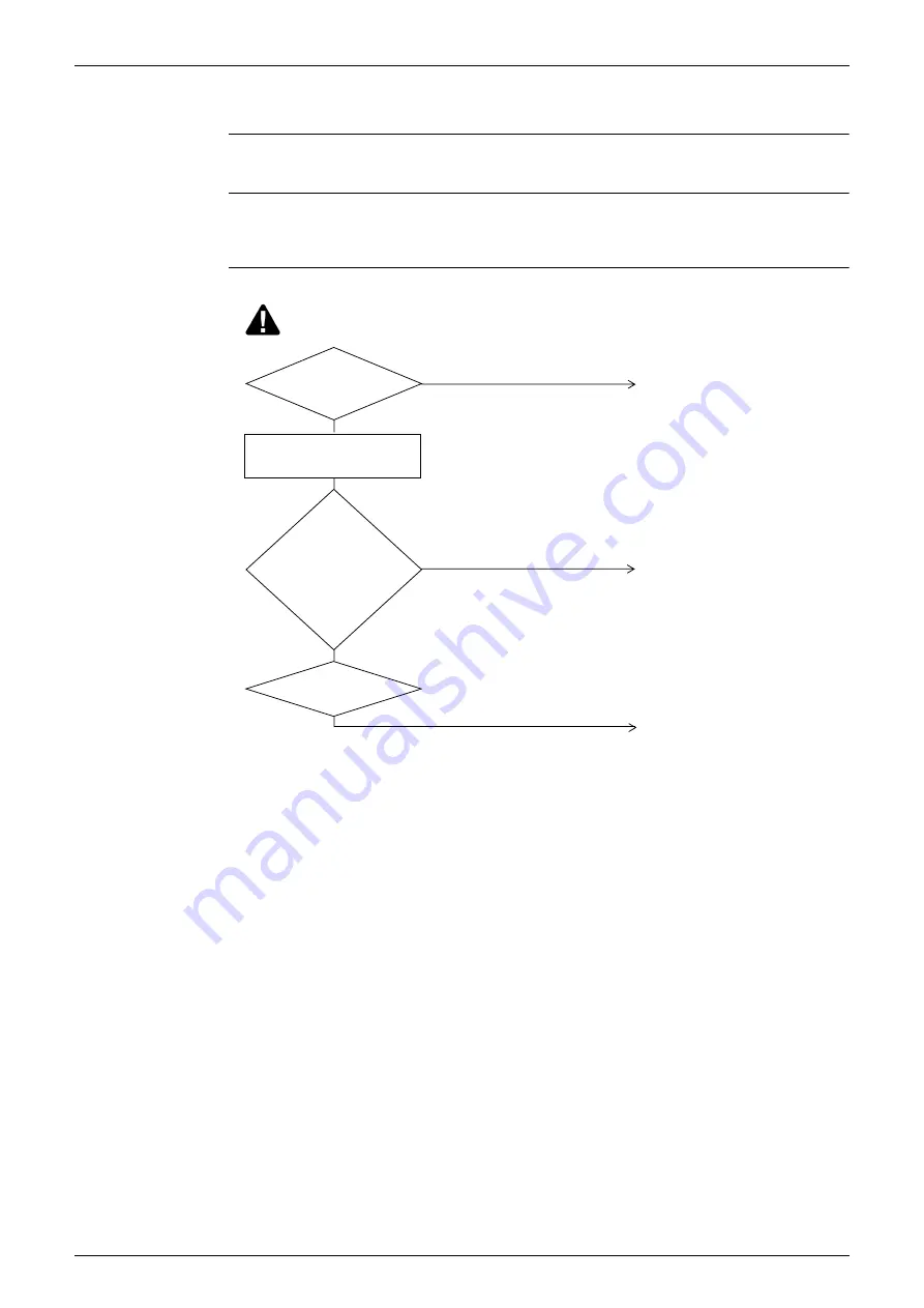 Panasonic Urban Multi MX1R Series Service Manual Download Page 404