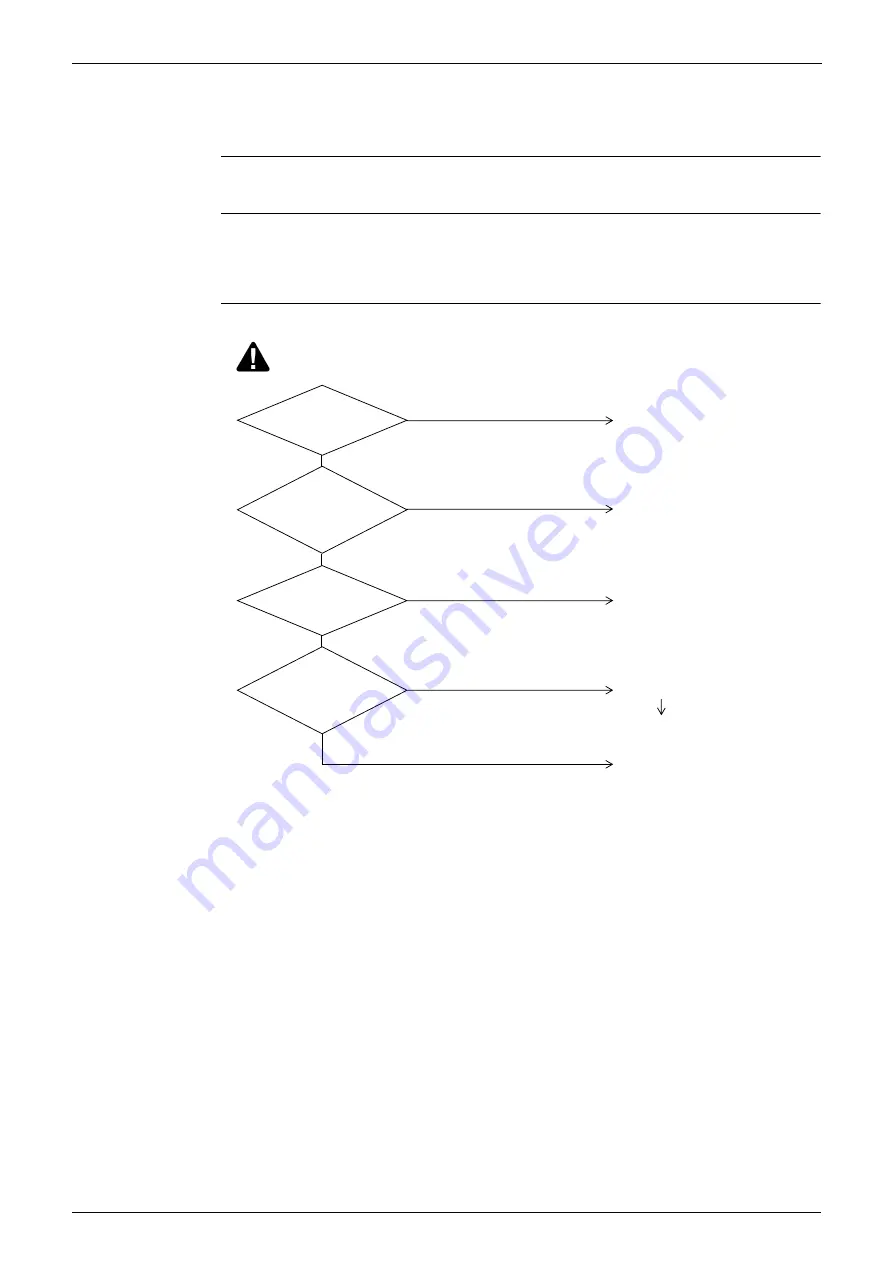 Panasonic Urban Multi MX1R Series Service Manual Download Page 407