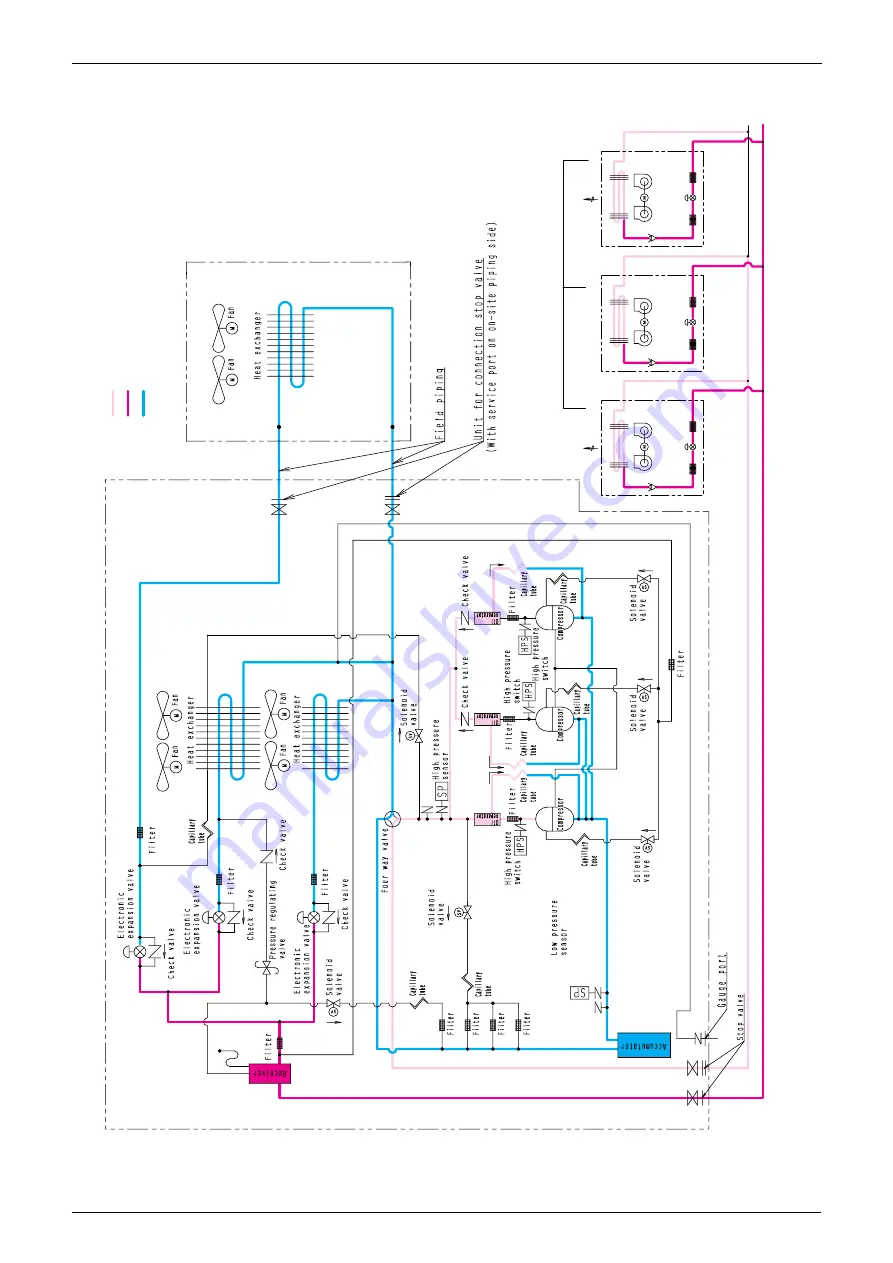 Panasonic Urban Multi MX1R Series Service Manual Download Page 439