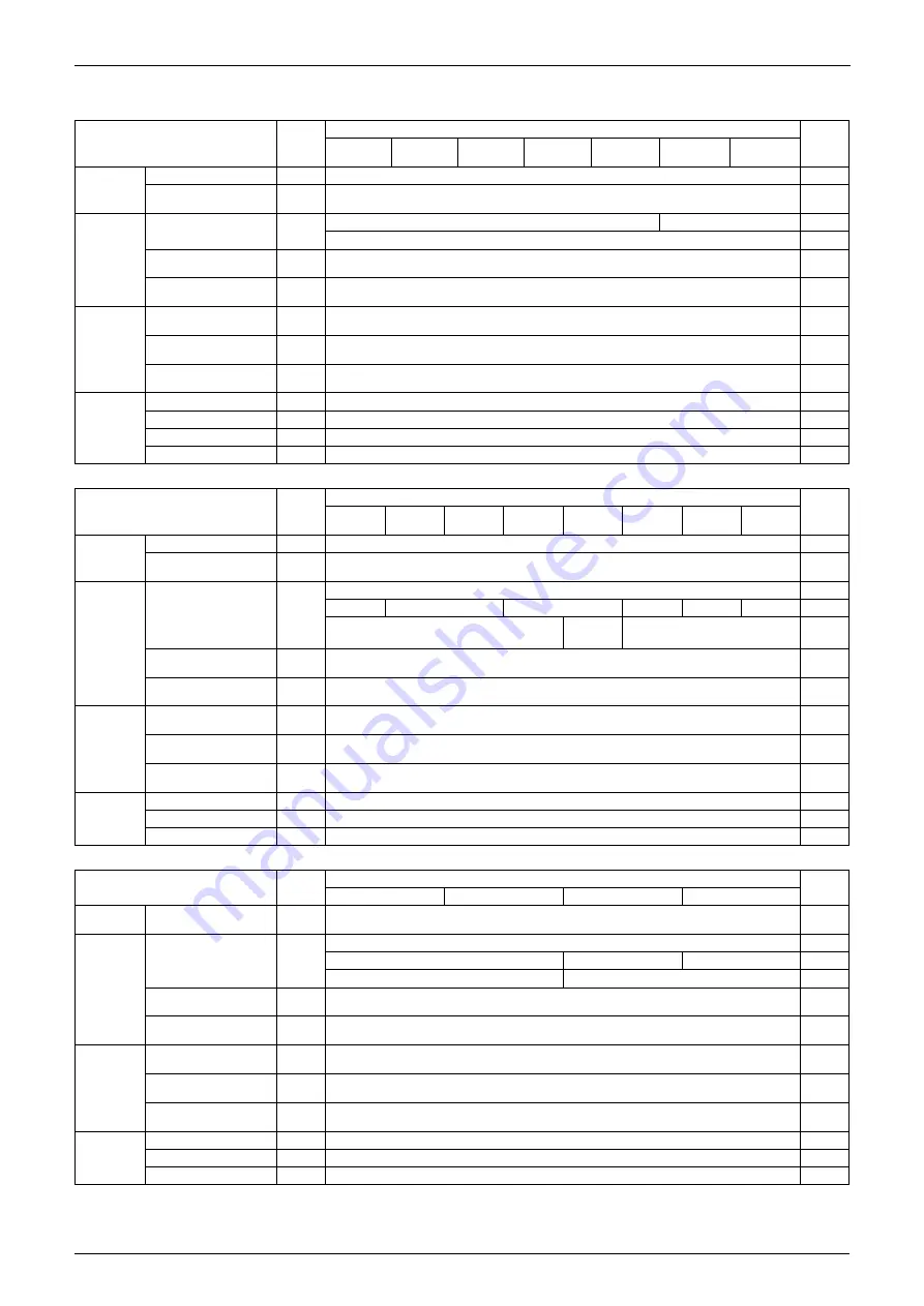 Panasonic Urban Multi MX1R Series Service Manual Download Page 443