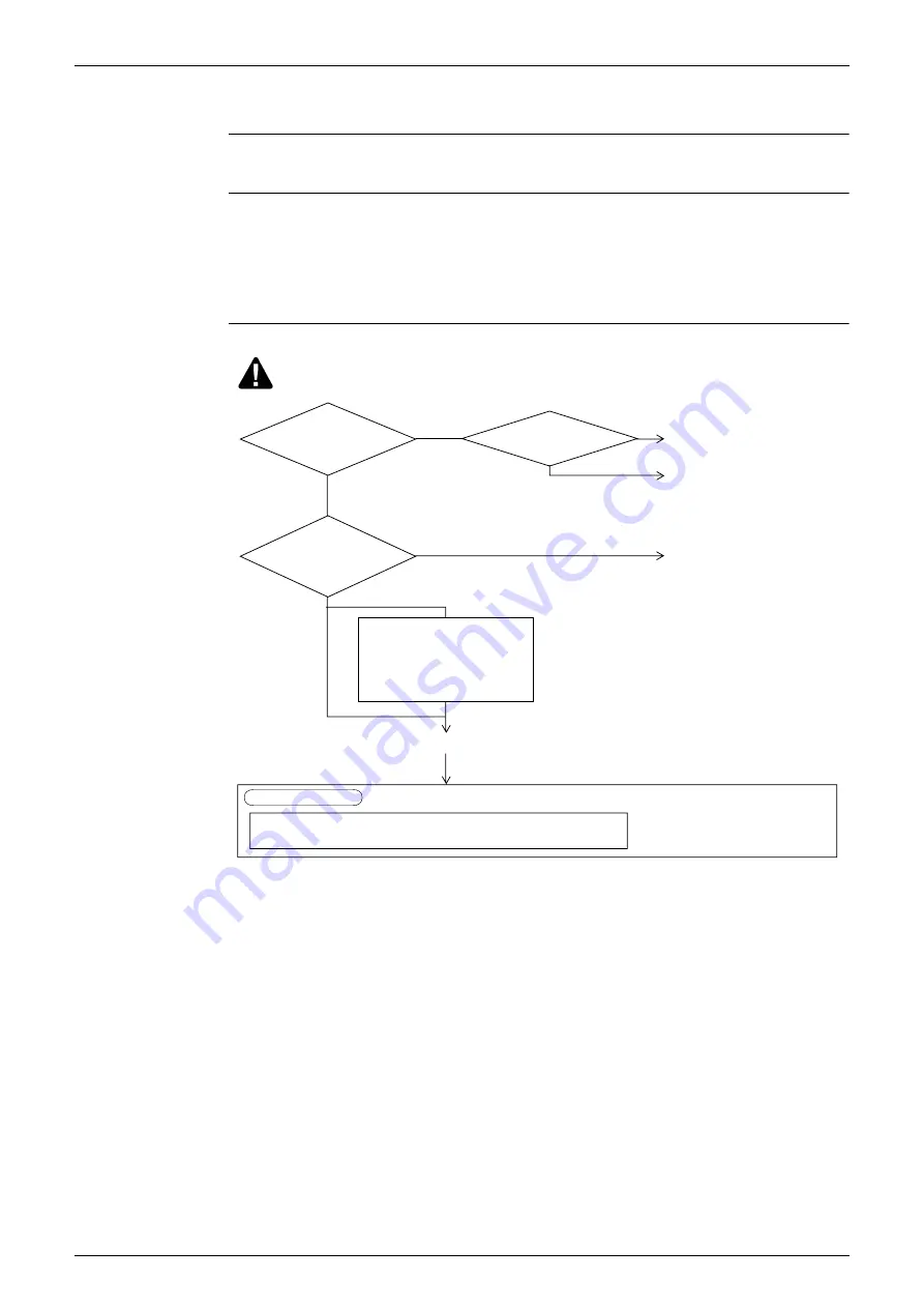 Panasonic Urban Multi MX1R Series Service Manual Download Page 562