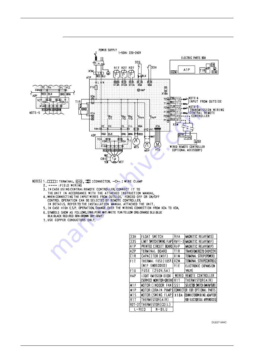 Panasonic Urban Multi MX1R Series Service Manual Download Page 596