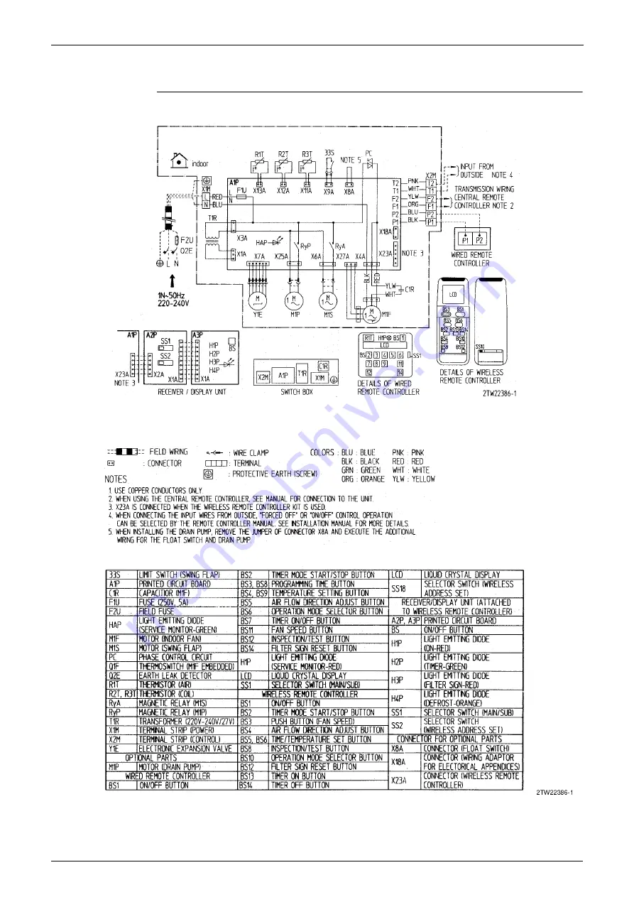 Panasonic Urban Multi MX1R Series Service Manual Download Page 601