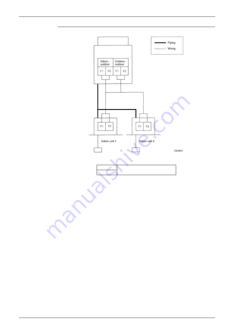 Panasonic Urban Multi MX1R Series Service Manual Download Page 614