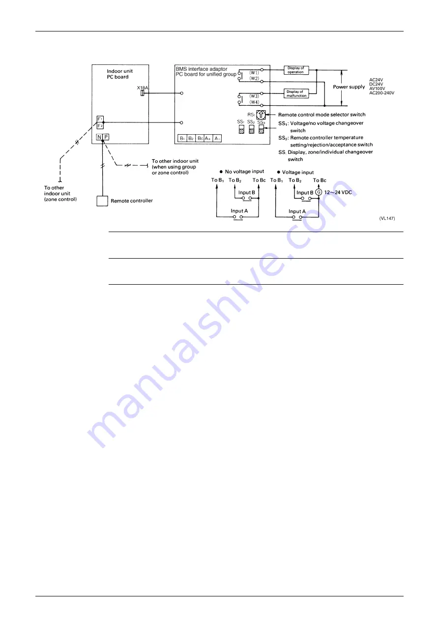 Panasonic Urban Multi MX1R Series Service Manual Download Page 620