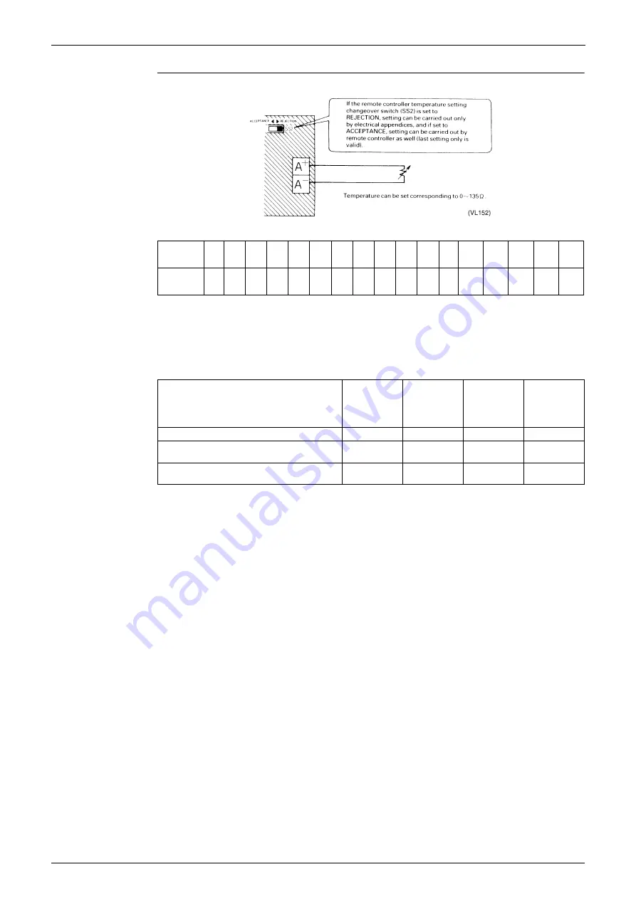 Panasonic Urban Multi MX1R Series Service Manual Download Page 623