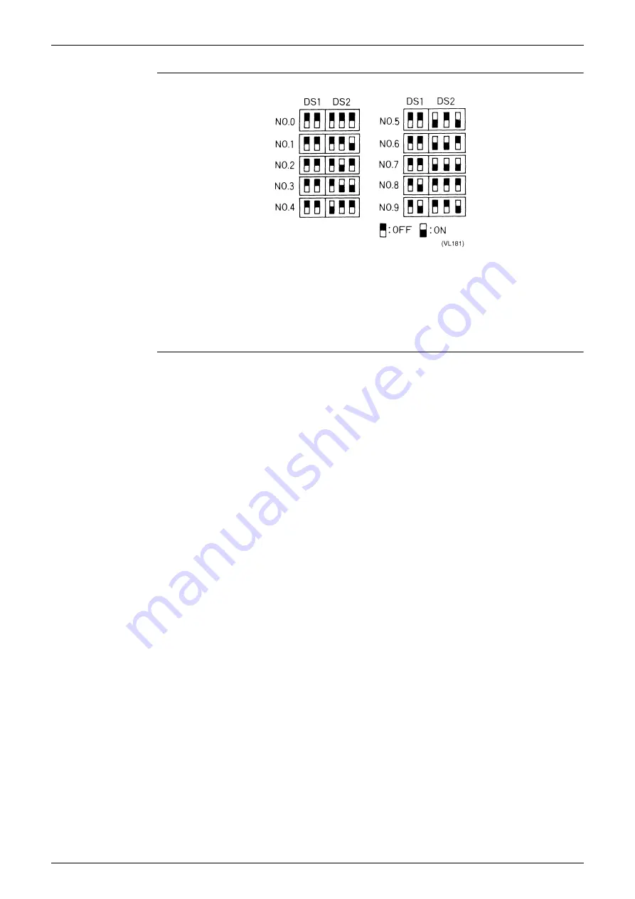 Panasonic Urban Multi MX1R Series Скачать руководство пользователя страница 636