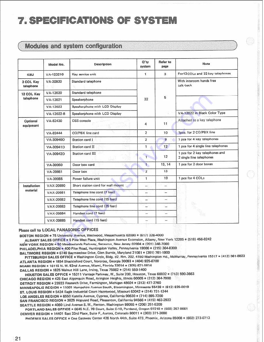 Panasonic VA-1232 Installation And Programming Manual Download Page 24