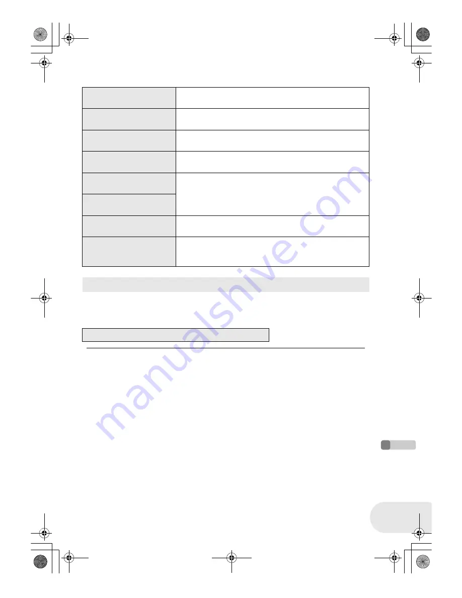 Panasonic VDR-D150EB Operating Instructions Manual Download Page 103