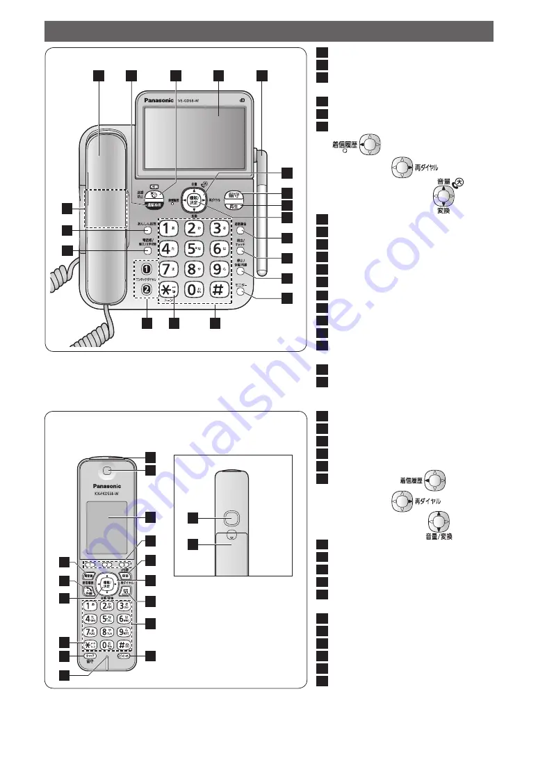 Panasonic VE-GD68DL Quick Reference Manual Download Page 2