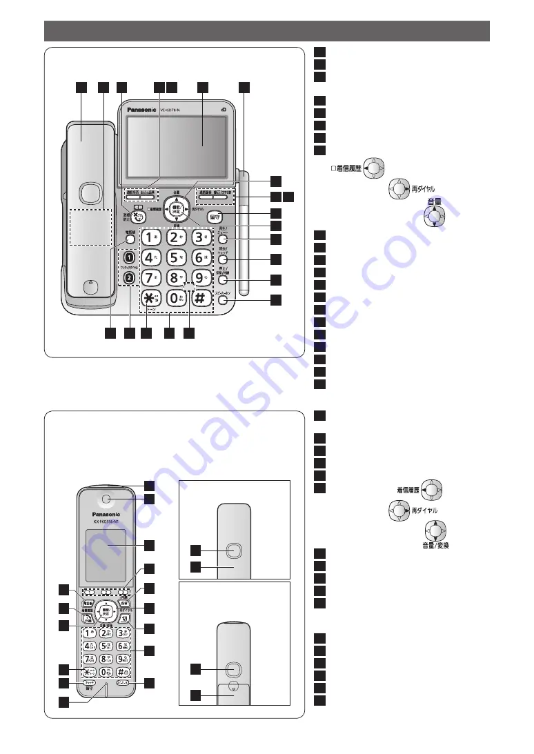 Panasonic VE-GD78DL Quick Reference Manual Download Page 2