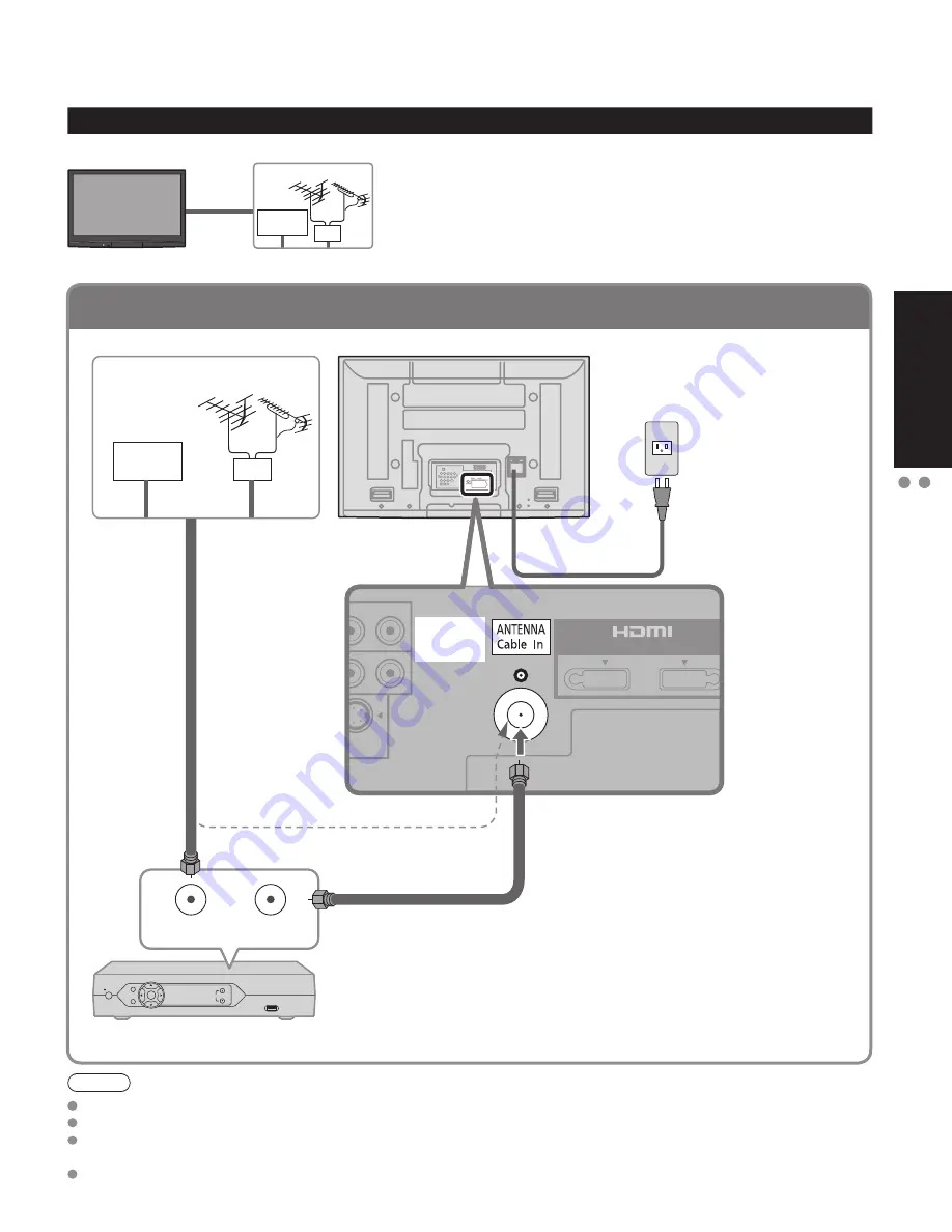 Panasonic Viera Link TH-46PZ80U Скачать руководство пользователя страница 9