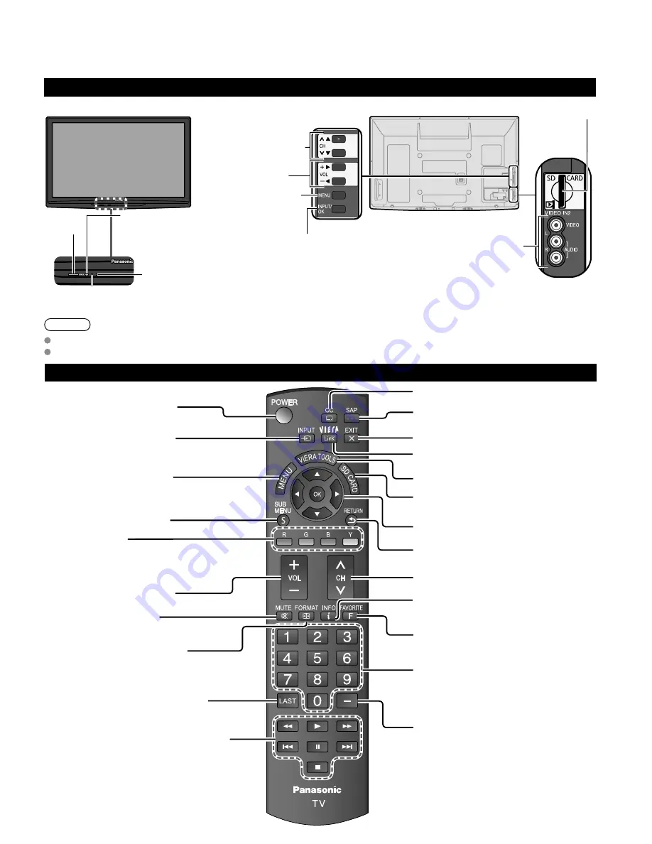 Panasonic Viera TC-42PX24 Скачать руководство пользователя страница 12