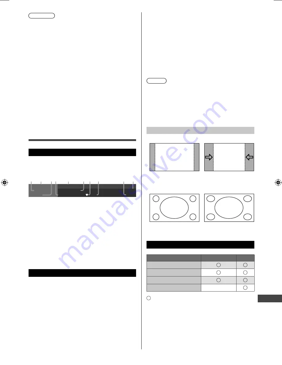 Panasonic Viera TC-50A400U Owner'S Manual Download Page 25