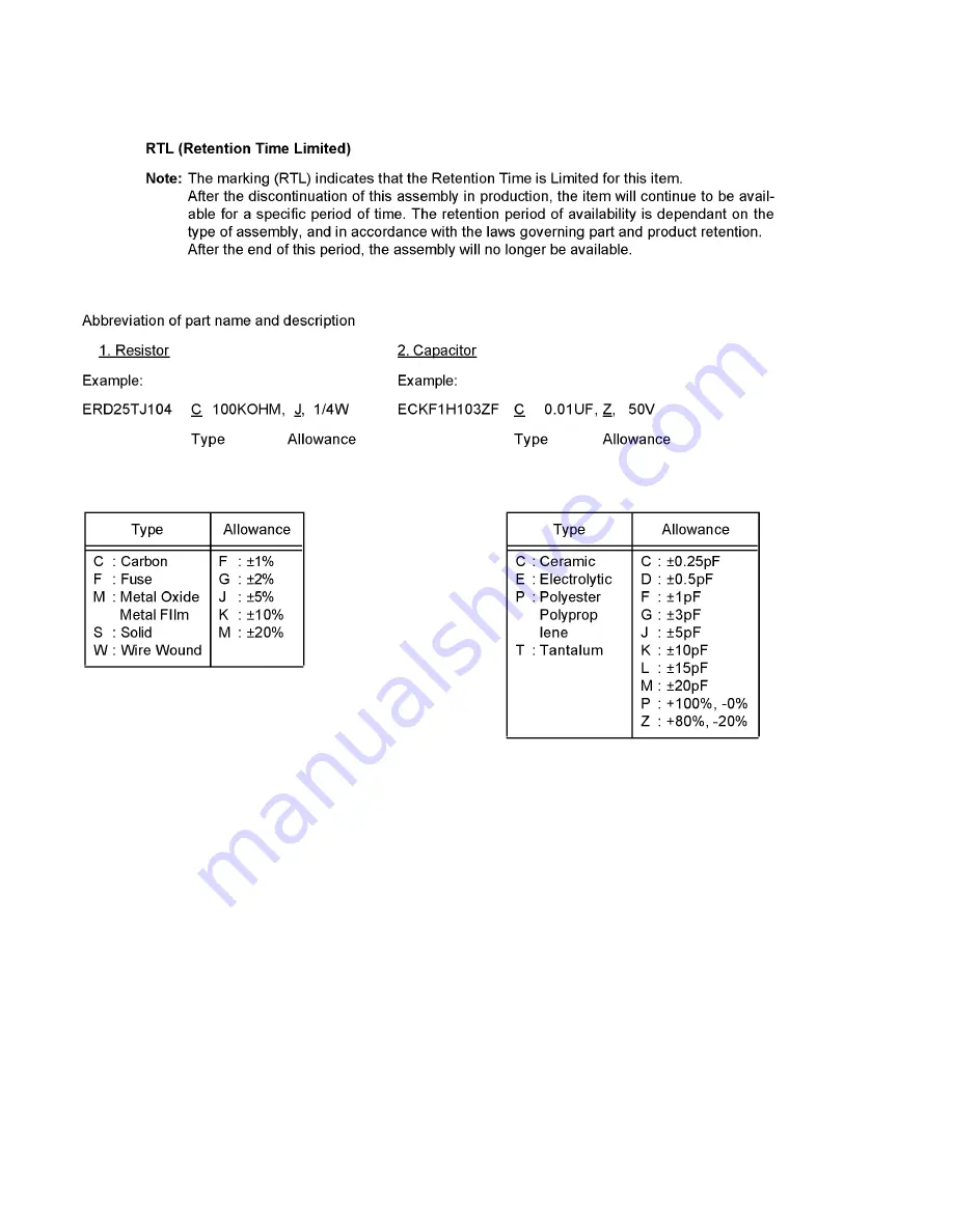 Panasonic Viera TC-50PS14 Service Manual Download Page 92