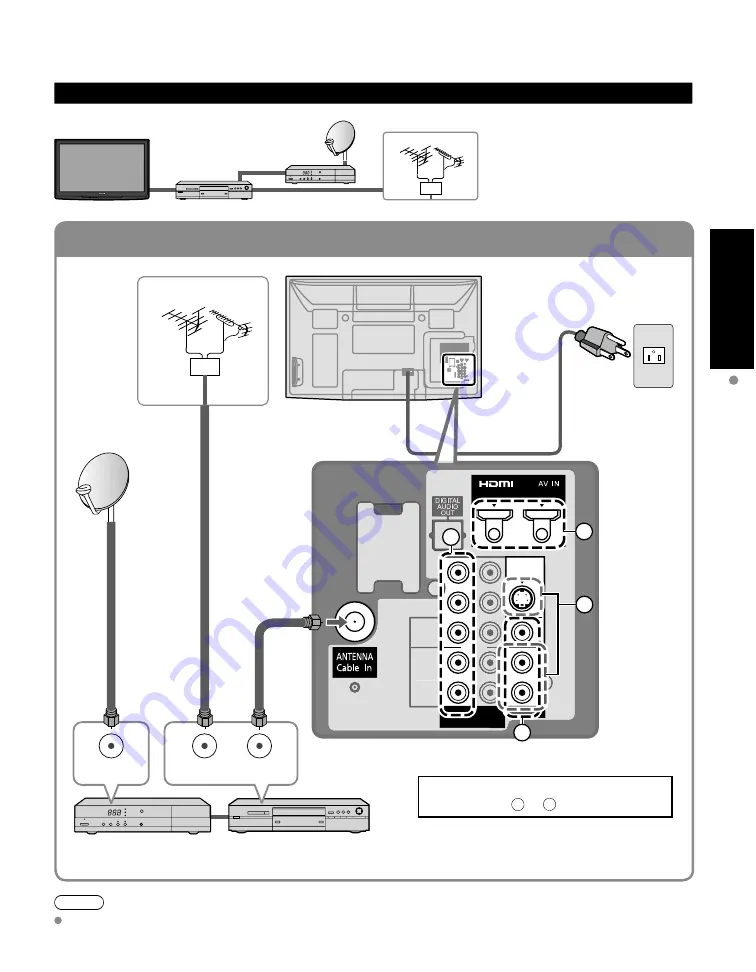 Panasonic Viera TC-50PX14 Operating Instructions Manual Download Page 13