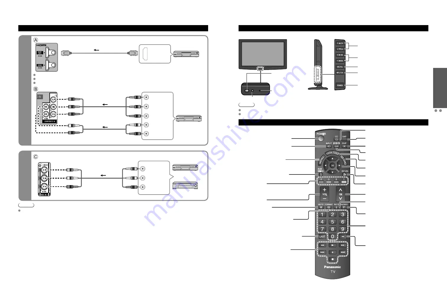 Panasonic Viera TC-L32C22 Скачать руководство пользователя страница 6