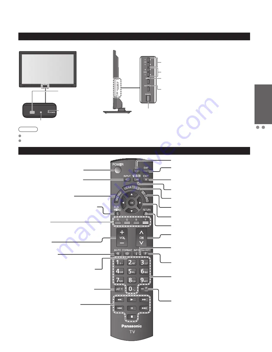 Panasonic VIERA TC-L37E3 Скачать руководство пользователя страница 11