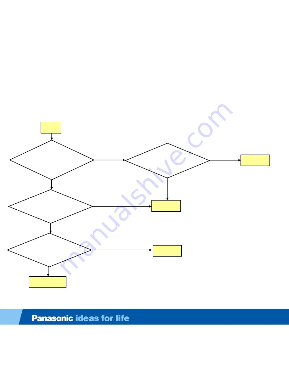 Panasonic Viera TC-L42D2 Technical Manual Download Page 52