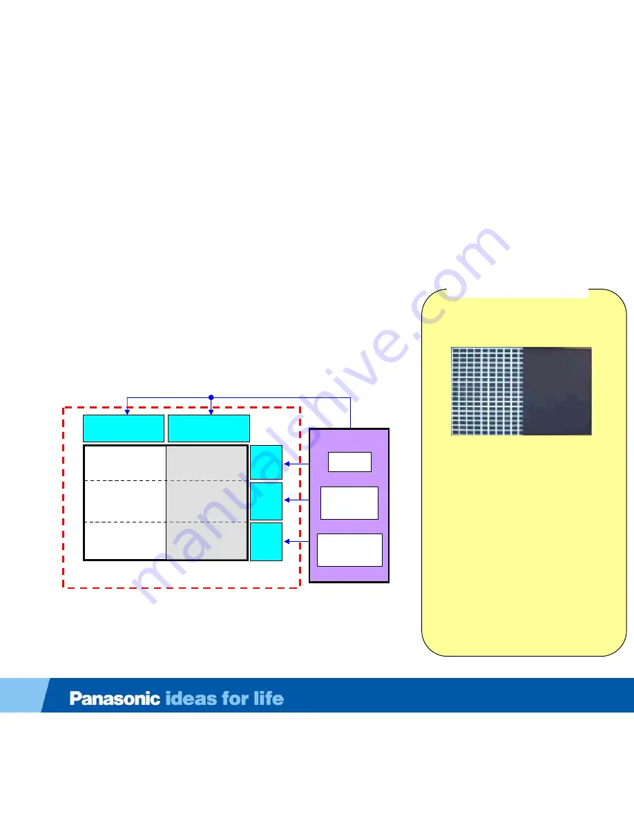 Panasonic Viera TC-L42D2 Technical Manual Download Page 70