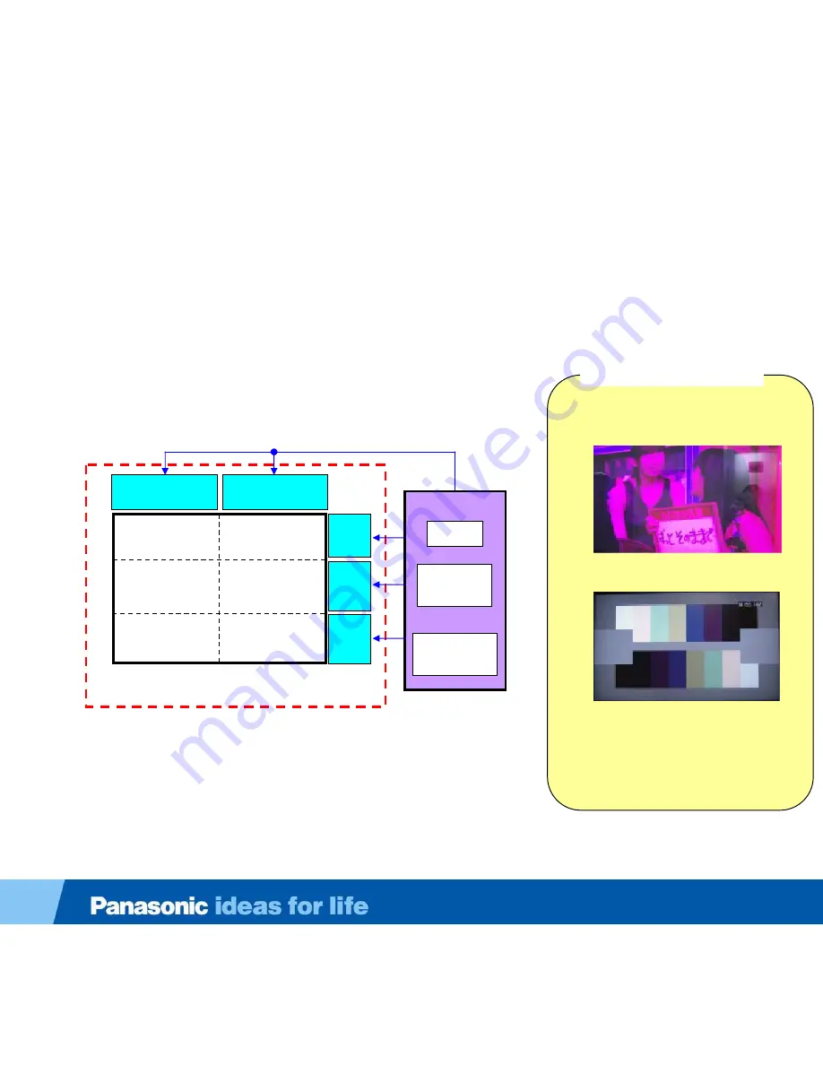 Panasonic Viera TC-L42D2 Technical Manual Download Page 78