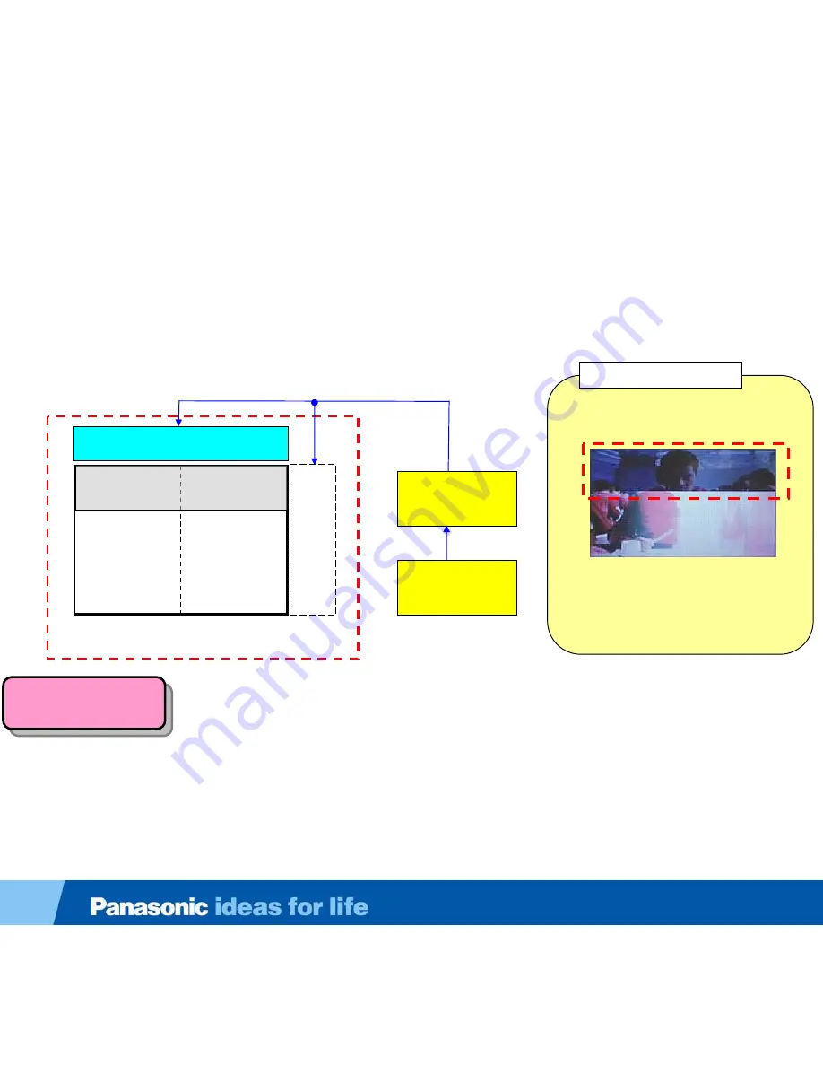 Panasonic Viera TC-L42D2 Technical Manual Download Page 81