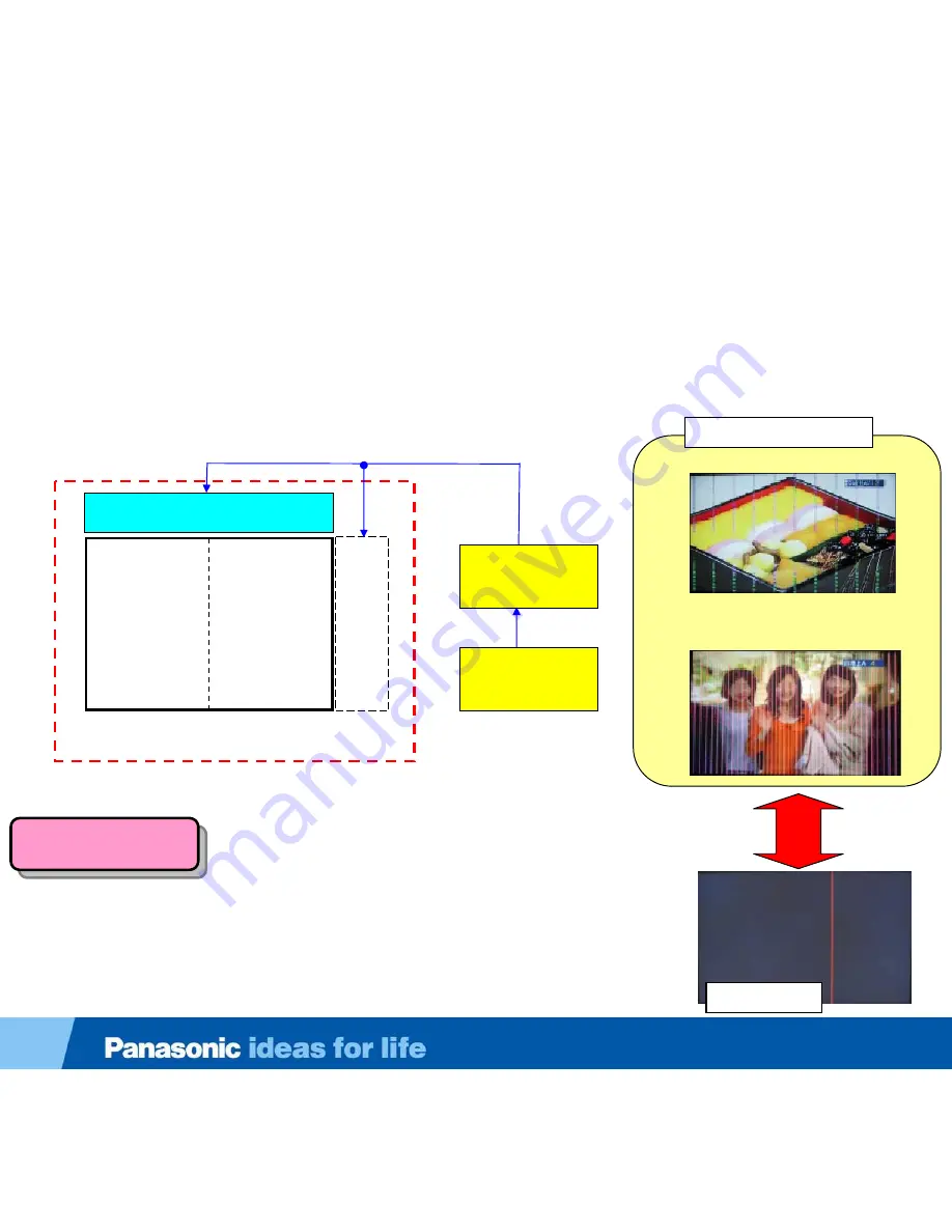 Panasonic Viera TC-L42D2 Technical Manual Download Page 86