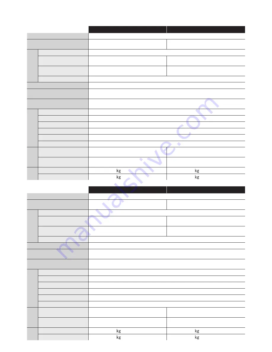 Panasonic Viera TC-L50ET60 Quick Setup Manual Download Page 22