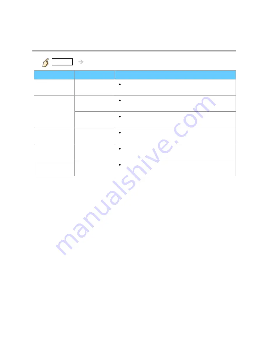 Panasonic Viera TC-L55DT50 Owner'S Manual Download Page 143