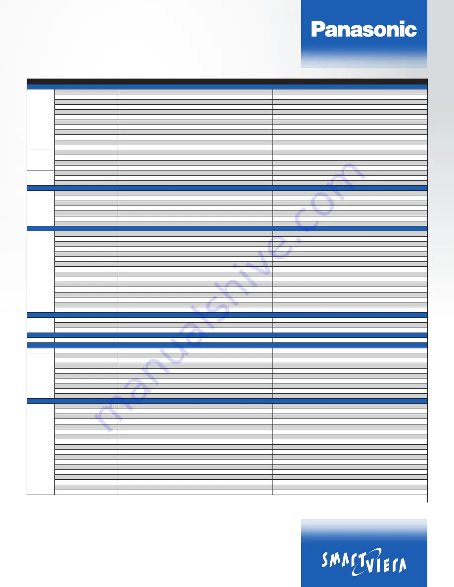 Panasonic Viera TC-L55ET60 Specification Download Page 2