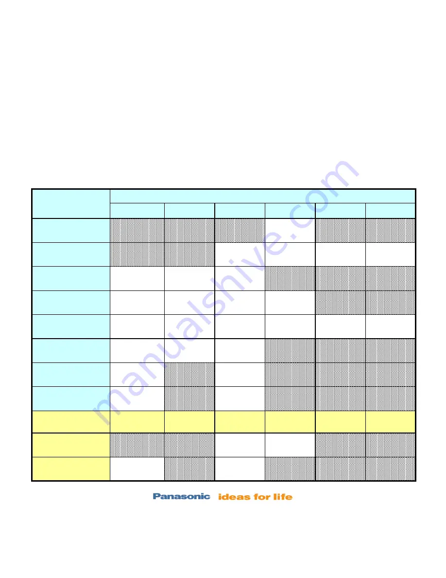 Panasonic Viera TC-P42X1 Technical Manual Download Page 6