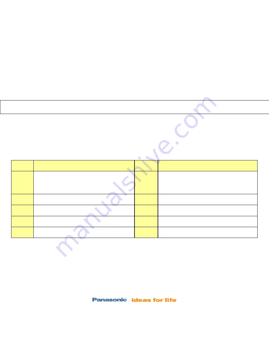 Panasonic Viera TC-P42X1 Technical Manual Download Page 24