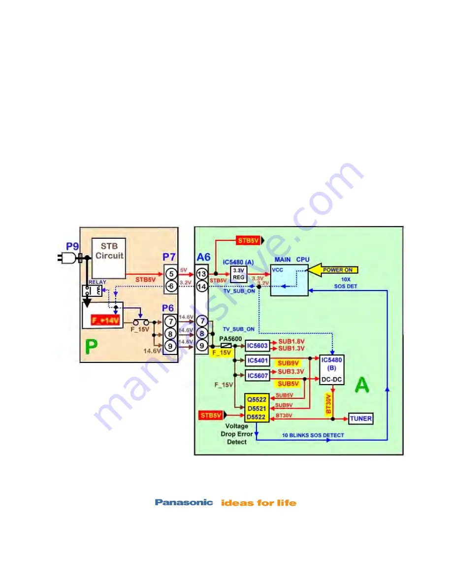 Panasonic Viera TC-P42X1 Скачать руководство пользователя страница 29