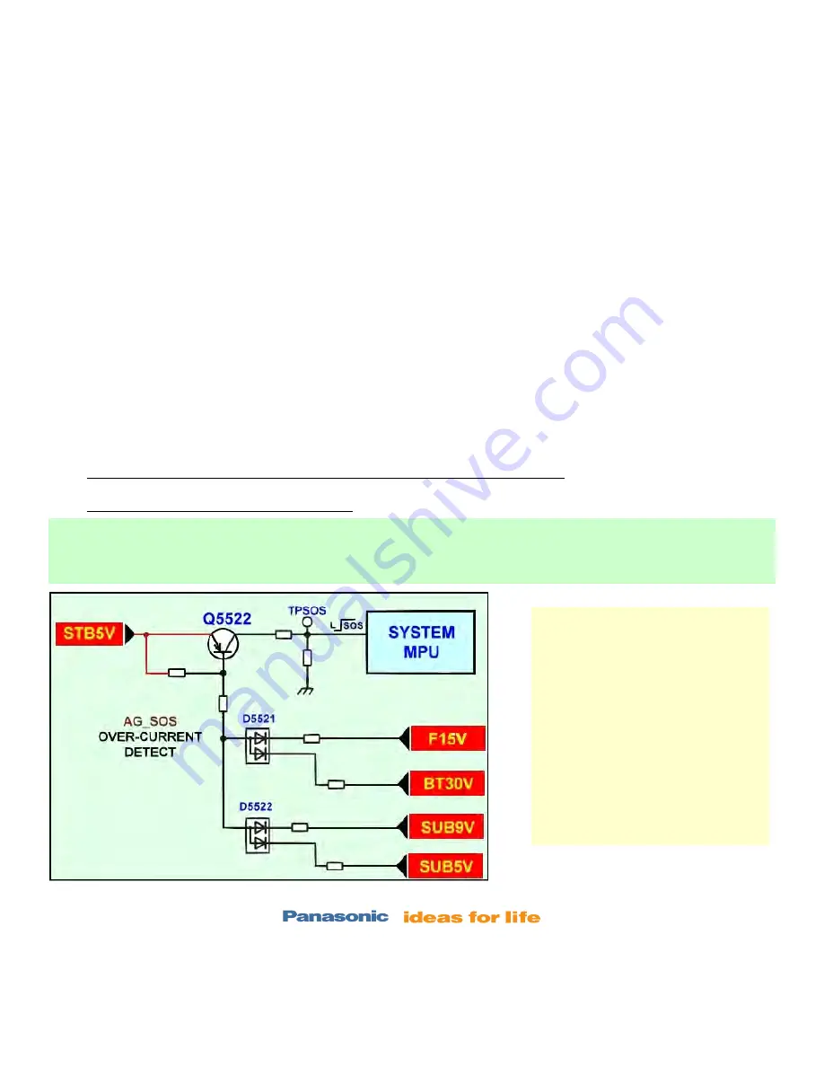 Panasonic Viera TC-P42X1 Technical Manual Download Page 31