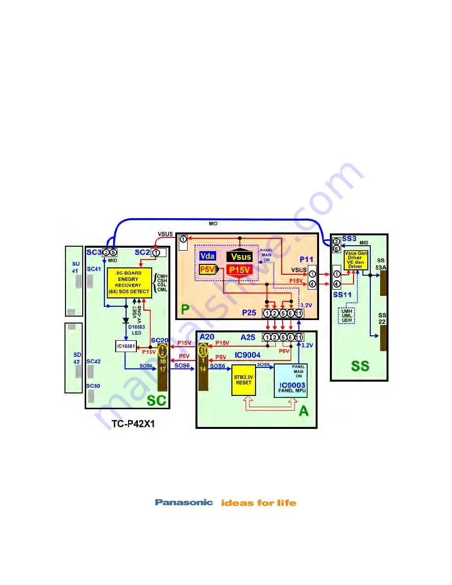 Panasonic Viera TC-P42X1 Technical Manual Download Page 46