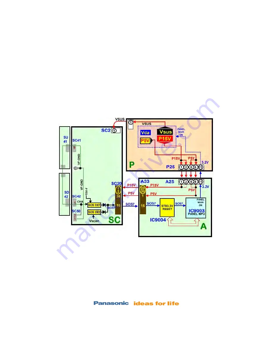 Panasonic Viera TC-P42X1 Скачать руководство пользователя страница 51