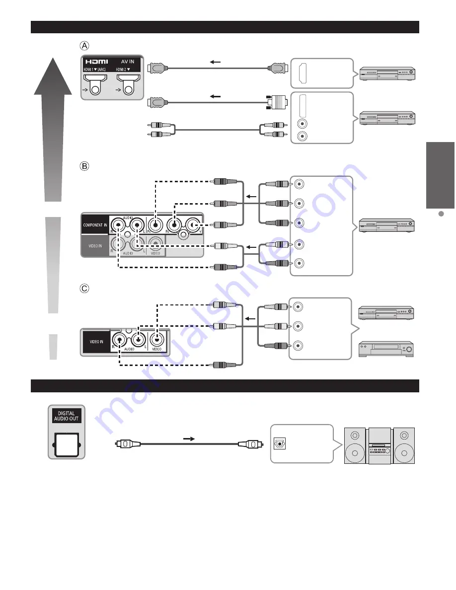 Panasonic VIERA TC-P5032C Owner'S Manual Download Page 11