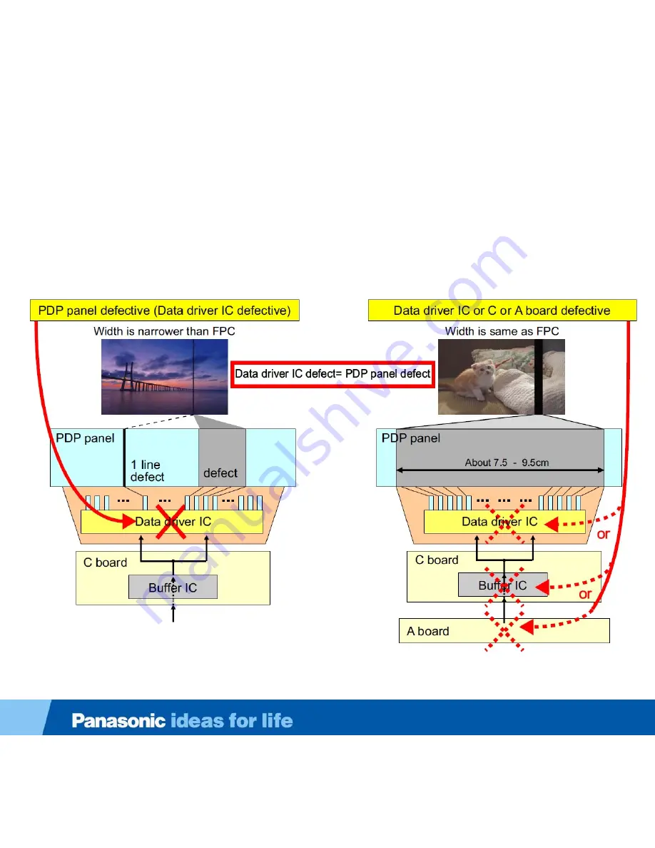 Panasonic Viera TC-P50S60 Скачать руководство пользователя страница 105