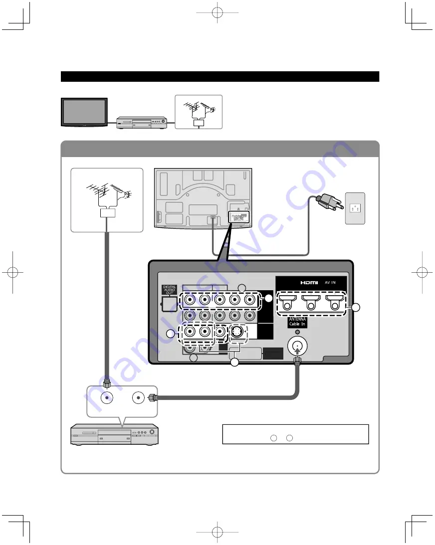 Panasonic Viera TC-P50V10 Quick Start Manual Download Page 12