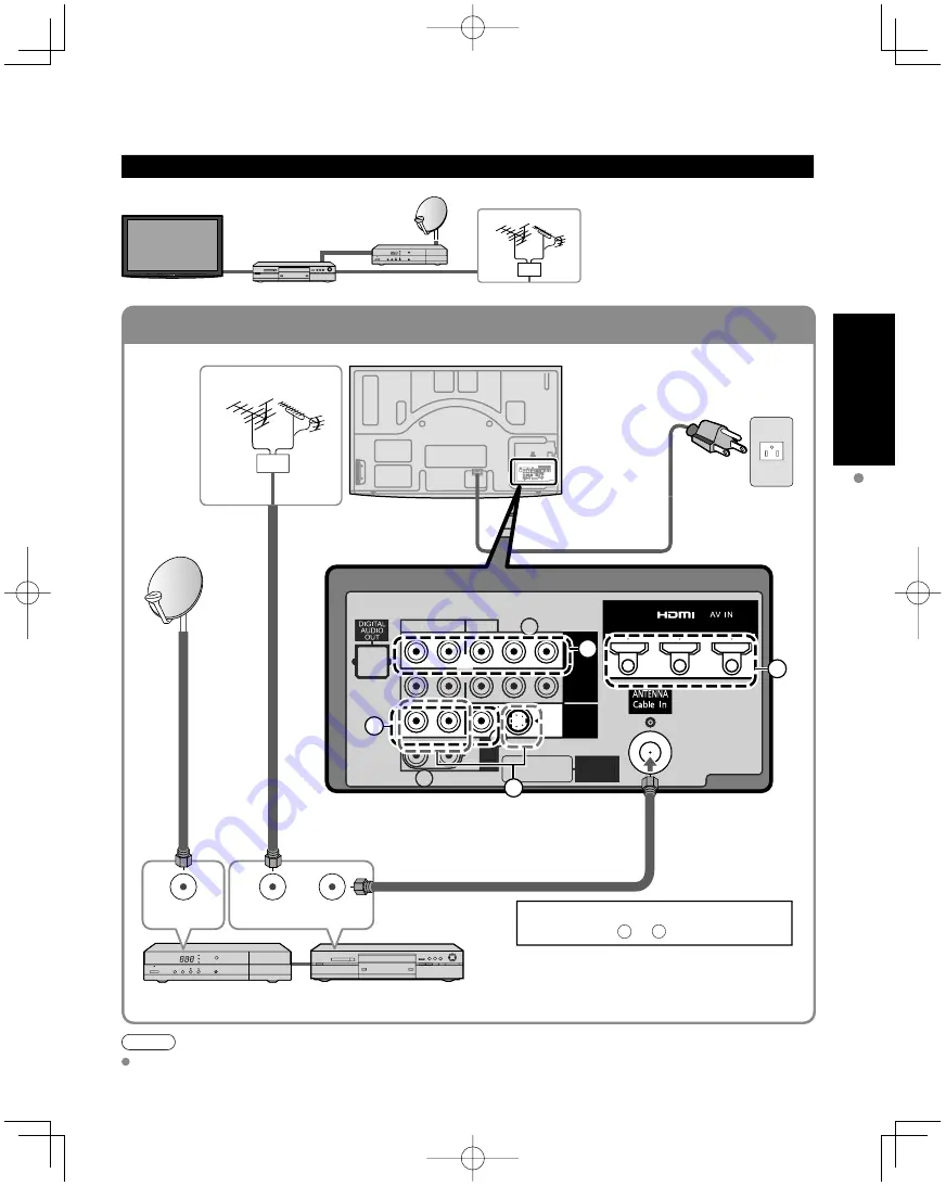 Panasonic Viera TC-P50V10 Quick Start Manual Download Page 13