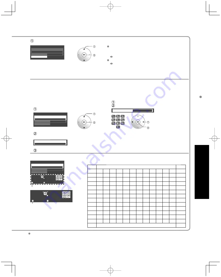 Panasonic Viera TC-P50V10 Quick Start Manual Download Page 47