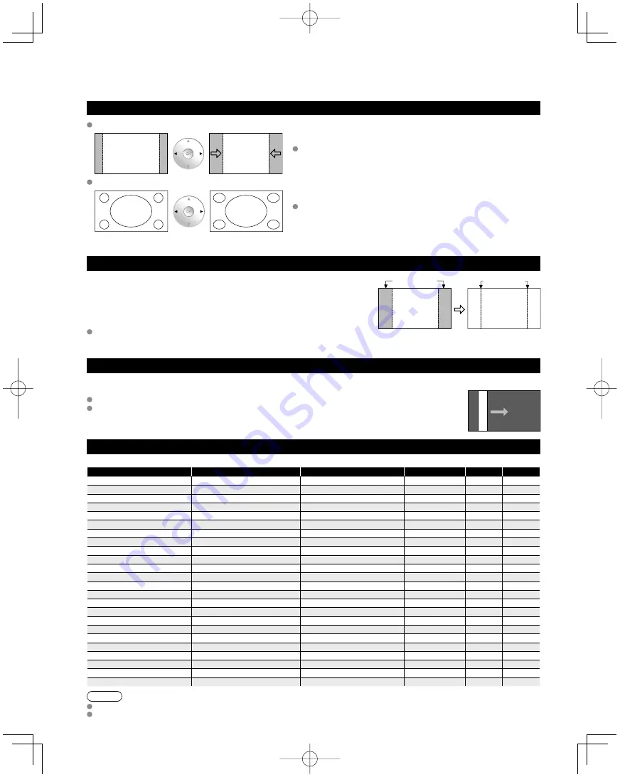 Panasonic Viera TC-P50V10 Quick Start Manual Download Page 134