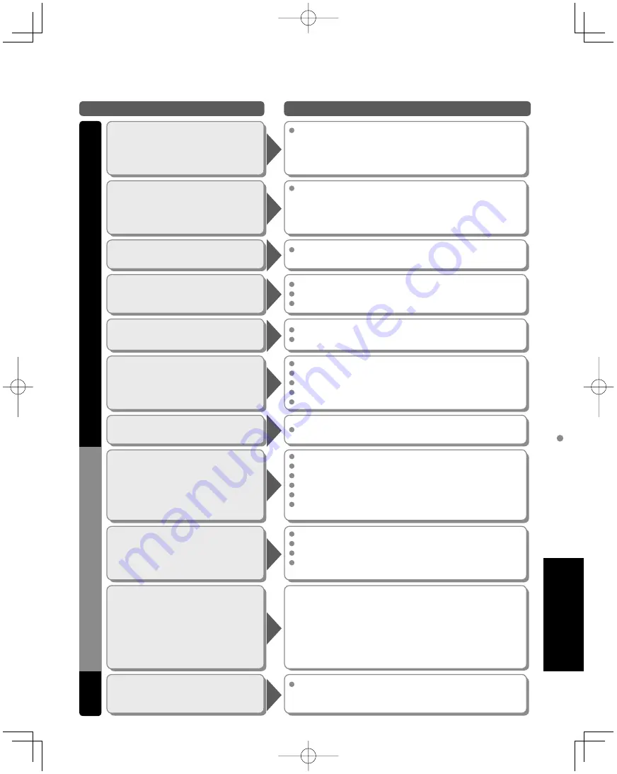 Panasonic Viera TC-P50V10 Quick Start Manual Download Page 137