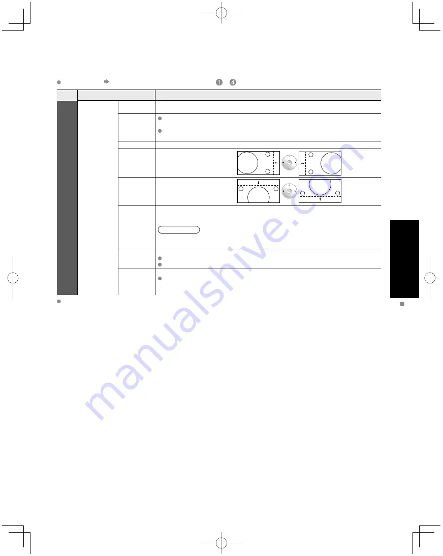 Panasonic Viera TC-P50V10 Quick Start Manual Download Page 179