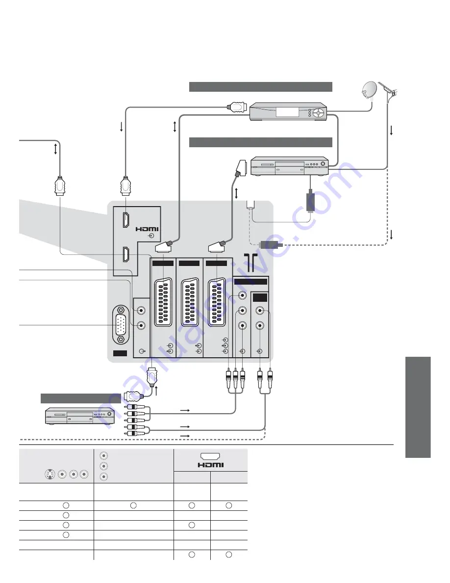 Panasonic Viera TH-37PV60E Gebruiksaanwijzing Download Page 25