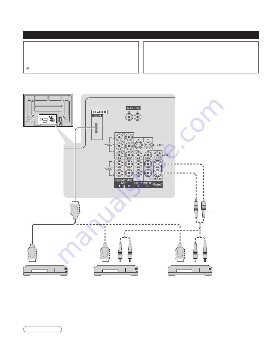 Panasonic Viera TH-42PD60 Operating Instructions Manual Download Page 20