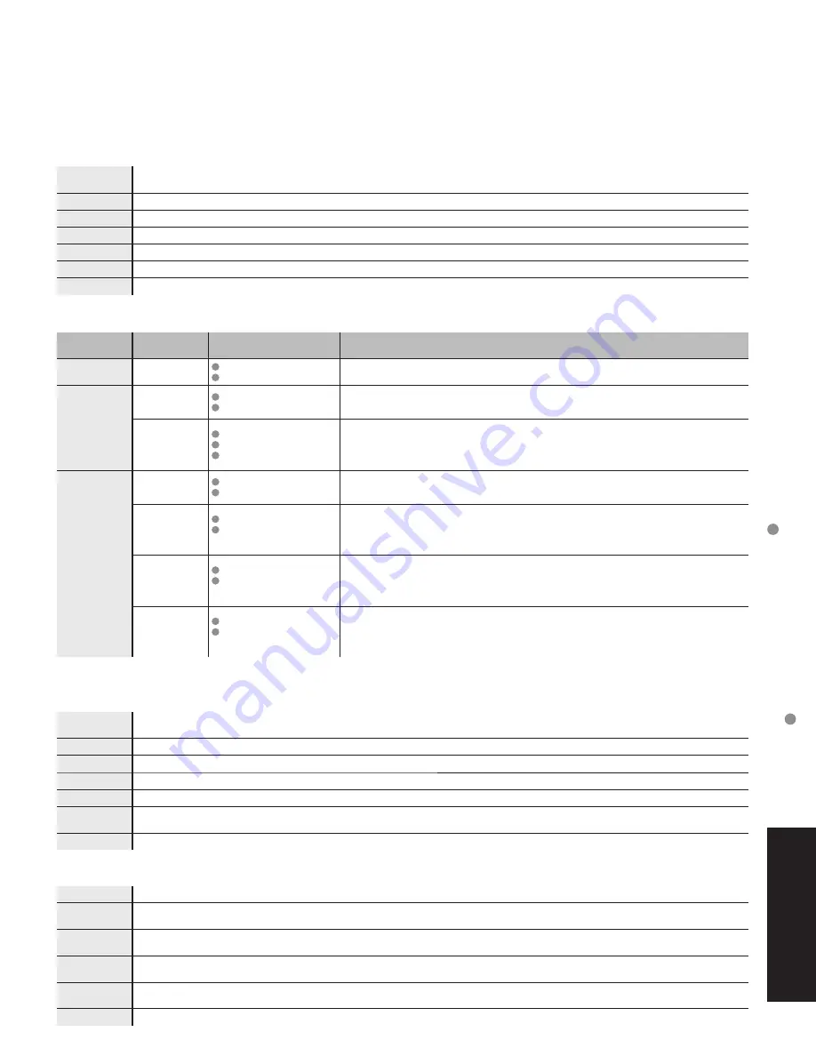 Panasonic Viera TH-42PD60 Operating Instructions Manual Download Page 35